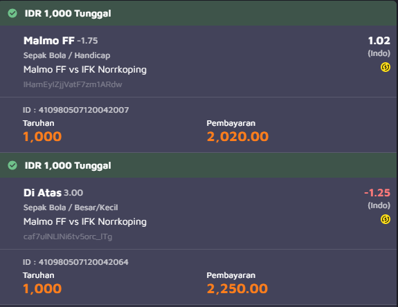Bill Pertandingan Malmo VS IFK Norrkoping